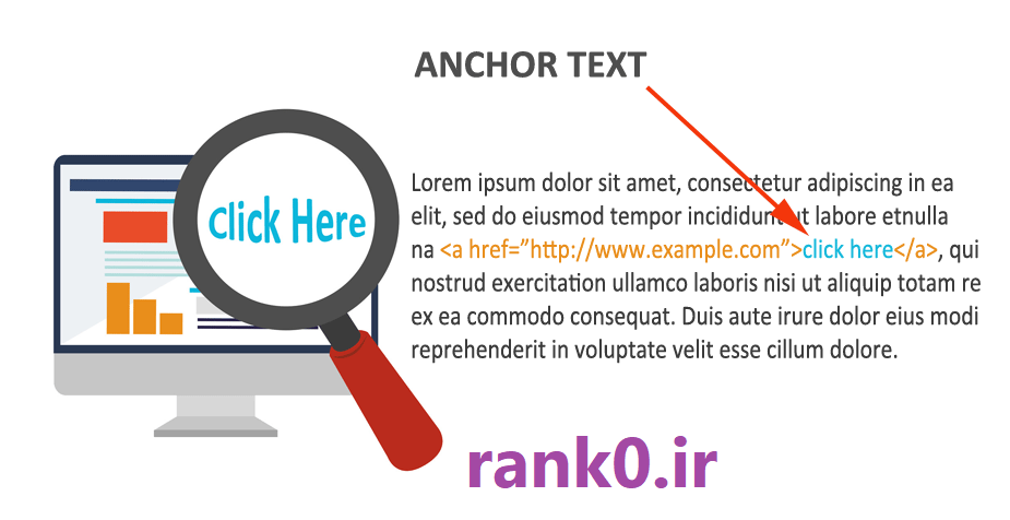 انکر تکست چیست ؟