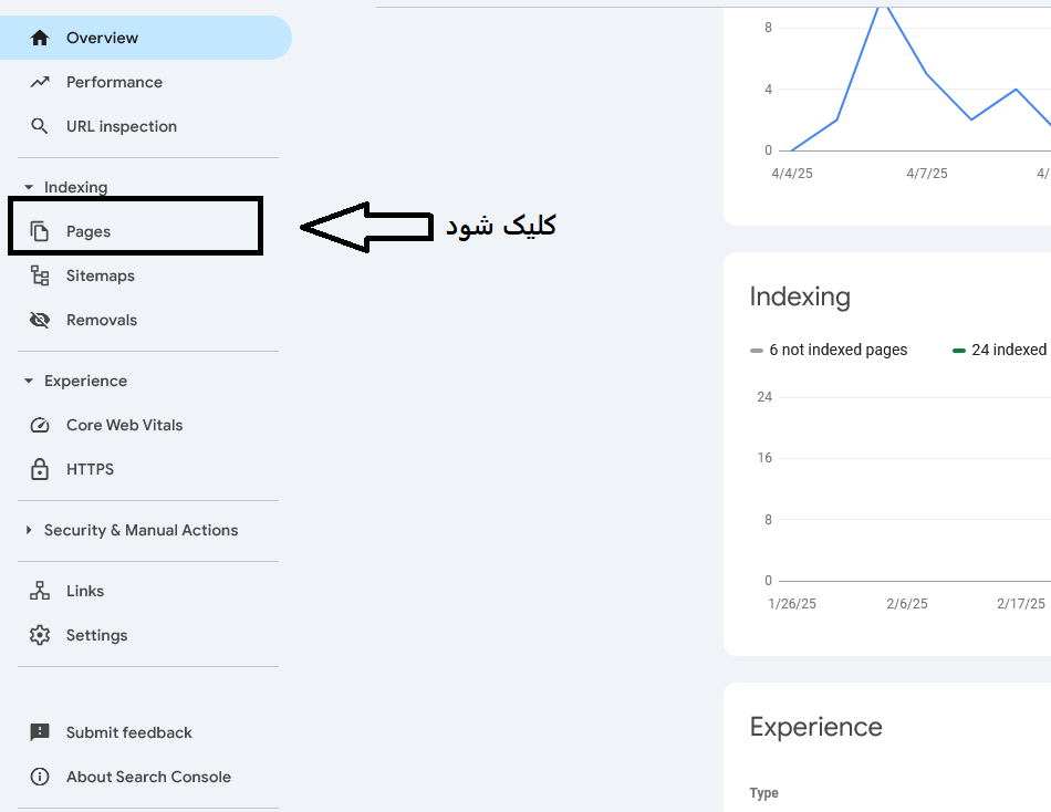 قسمت صفحات در گوگل کمسول