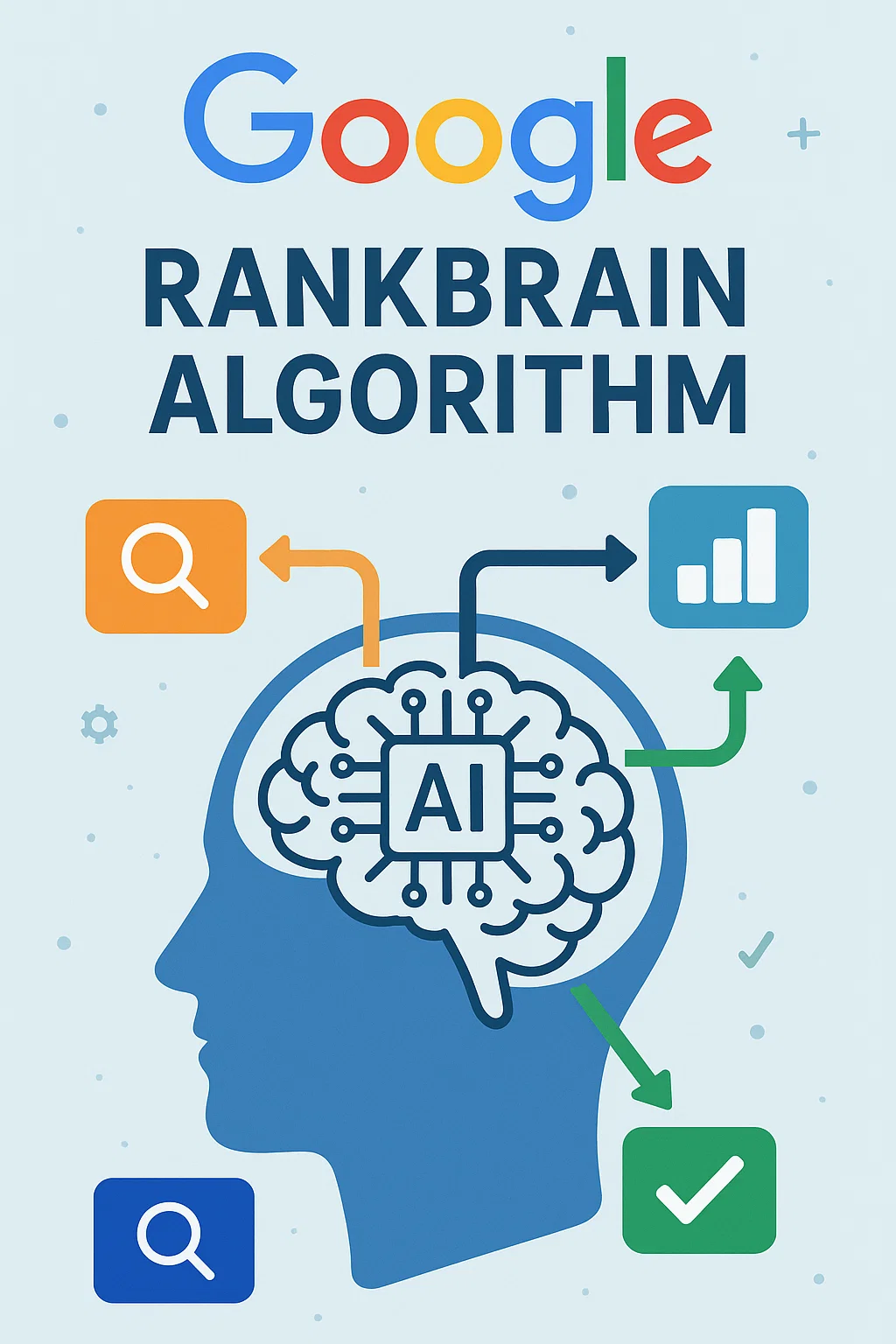 رنک برین چیه در گوگل